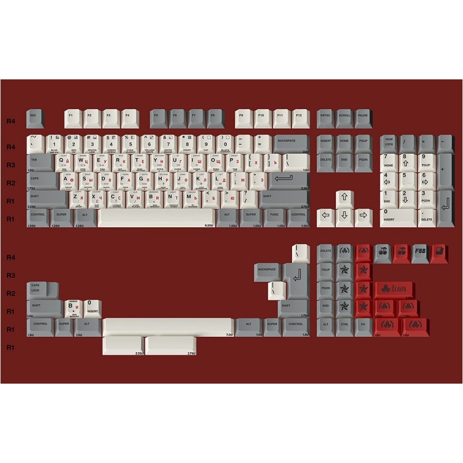 FBB Delta Retro Russian Cherry Profile Keycaps Set