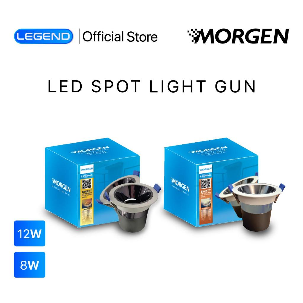 Lampu Sorot Lampu Spotlight COB Morgen Spotlight Metal Legend 8 Watt 12 Watt