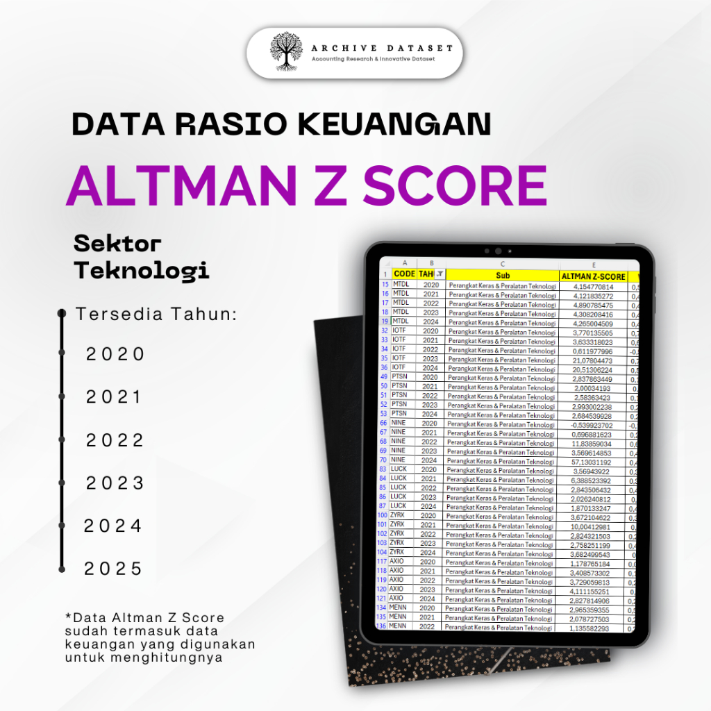Data Altman Z Score Pada Perusahaan Sektor Teknologi Yang Terdaftar Di Bursa Efek Indonesia