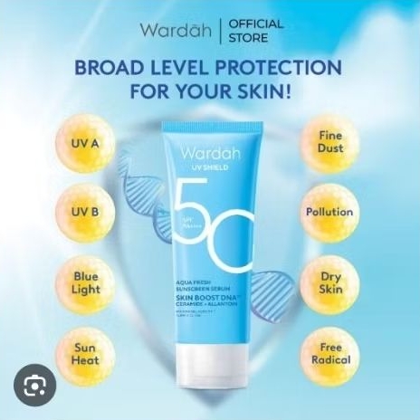wardah sunscreen spf 50 aqua