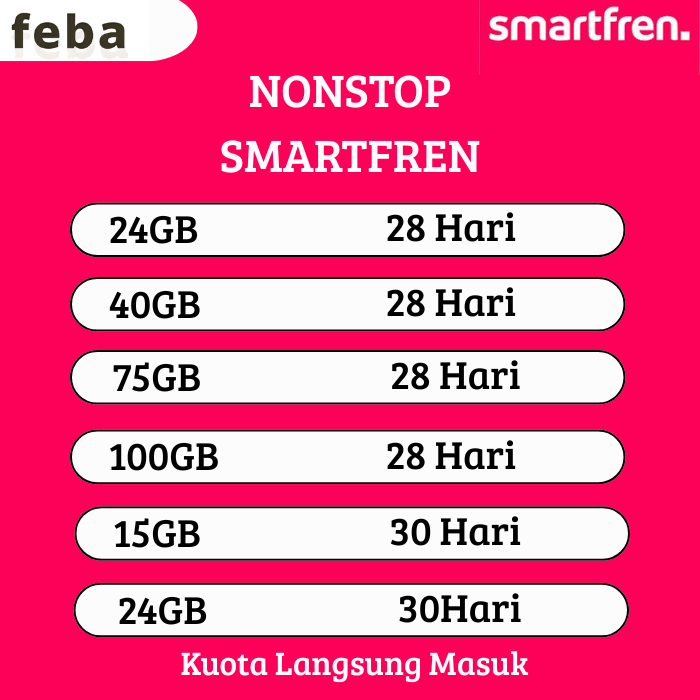 Kuota Internet Smartfren - Paket Data Nonstop 28 Hari