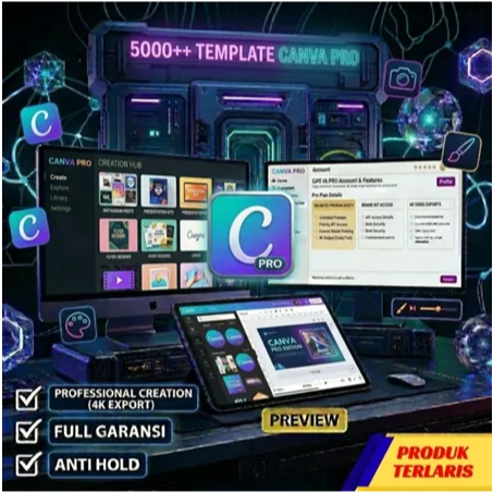 CANVA PREMIUM 50000++ TEMPLATE FULL AKSES CANVA SIAP PAKAI