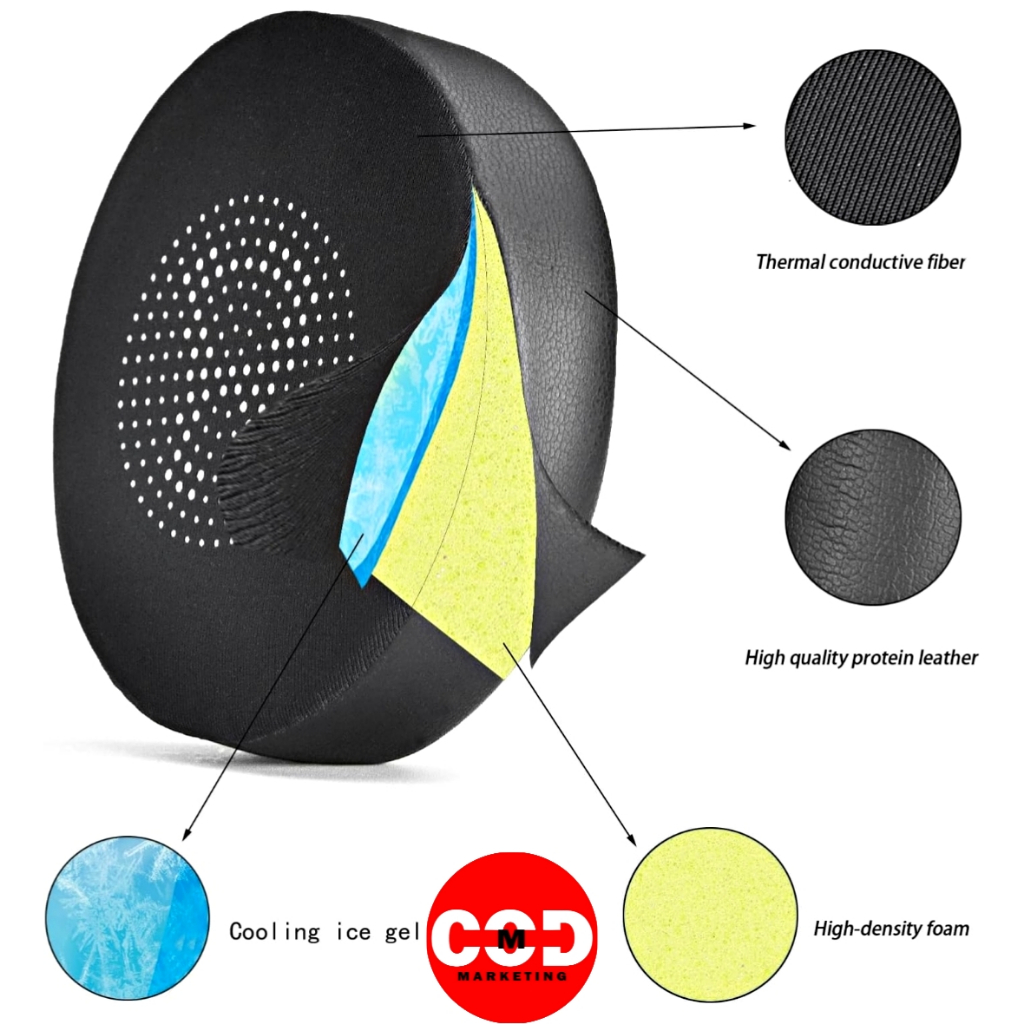 Bantalan Earcup Foam Earpad Cushion Jabra Elite 45H / Jabra Elite 45 H