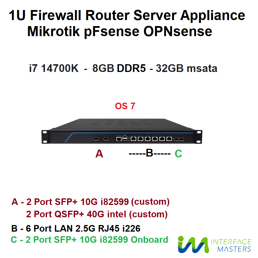 1U Firewall Server Router mikrotik routeros x86 pfsense intel i7 14700k gen 14th ram 8gb ram ddr5 vy