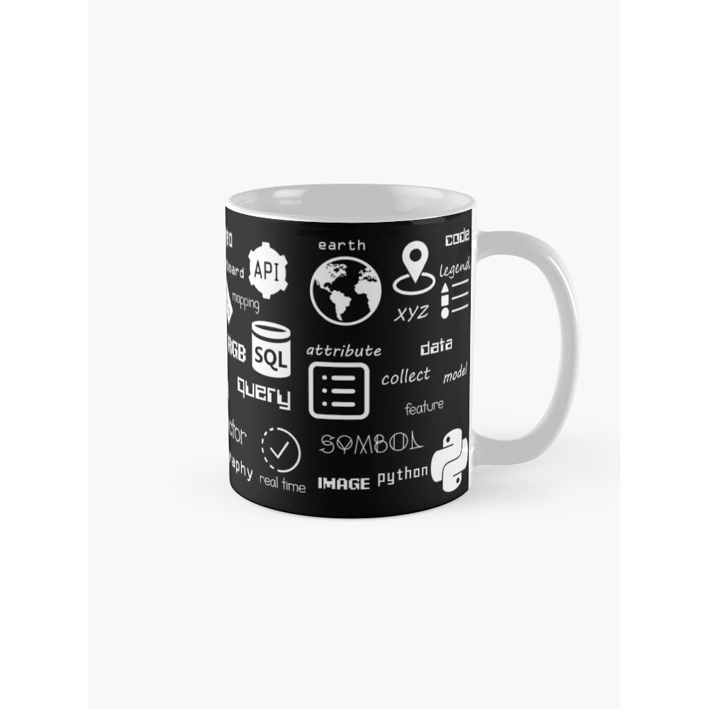 Gelas Keramik GIS mindmap Coffee Mug