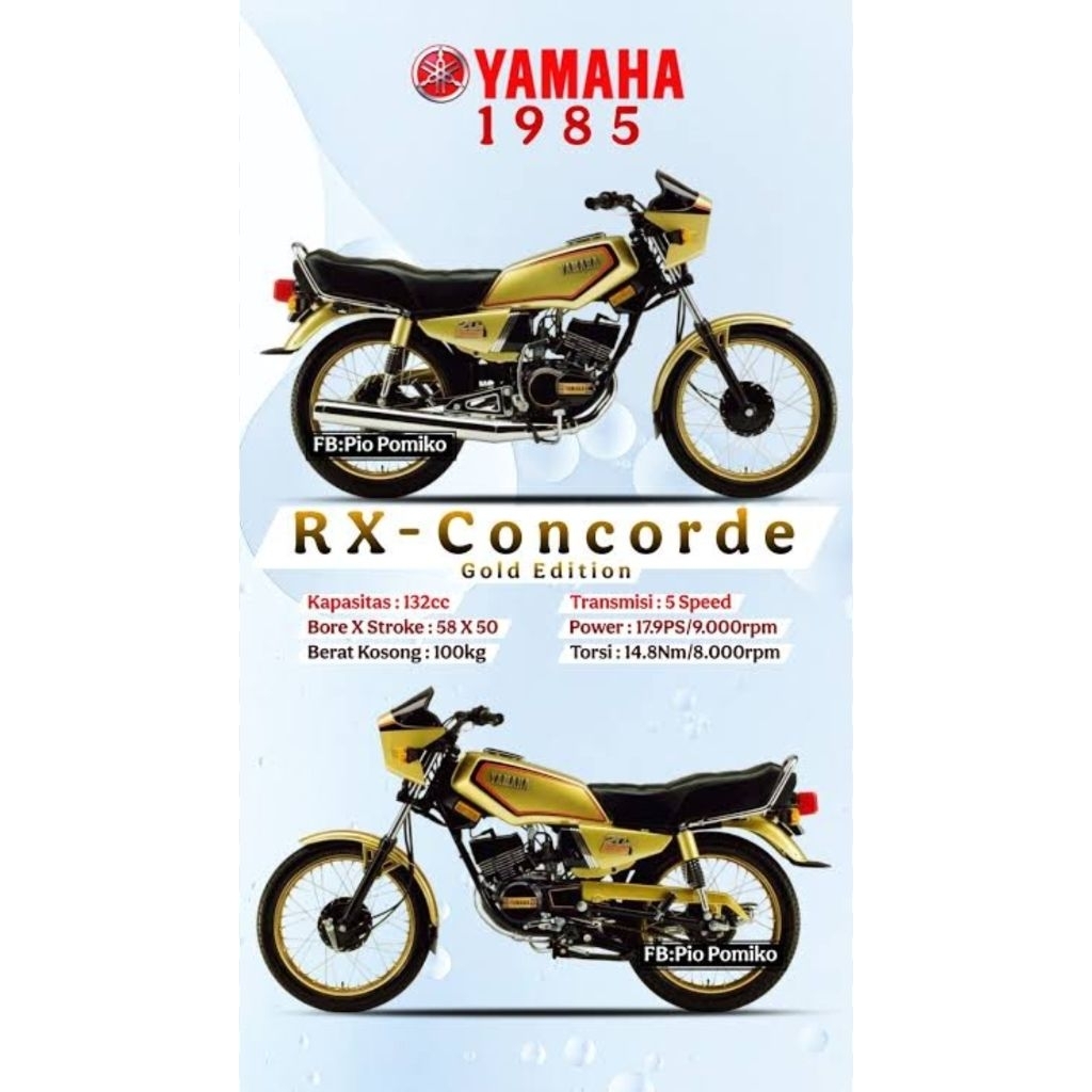 karbu 29M 00 yamaha rx concorde thailand pnp rx king
