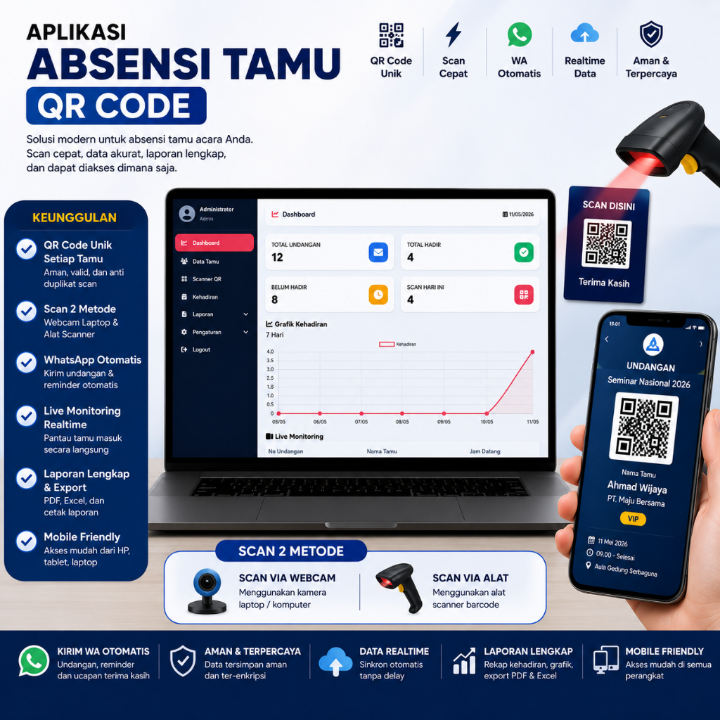 APLIKASI ABSENSI TAMU QR CODE NOTIFIKASI WA OTOMATIS SCAN 2 MODE MOBILE FRENLDY