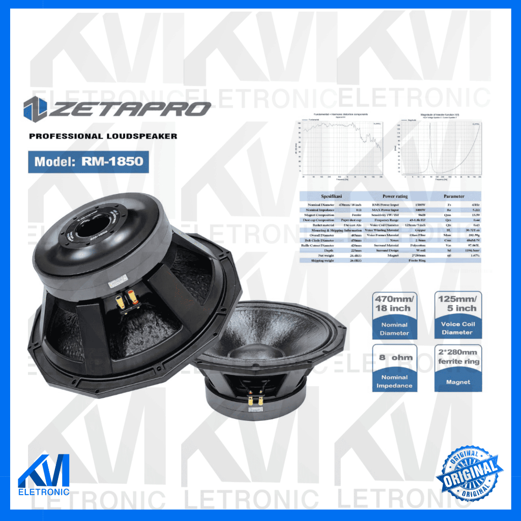 Komponen Speaker Zetapro RM1850 / Zetapro RM 1850 / Zetapro Original 3000W Double Magnet