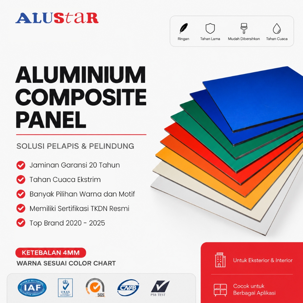 Alustar ACP 4mm PVDF Eksterior - Solid Color