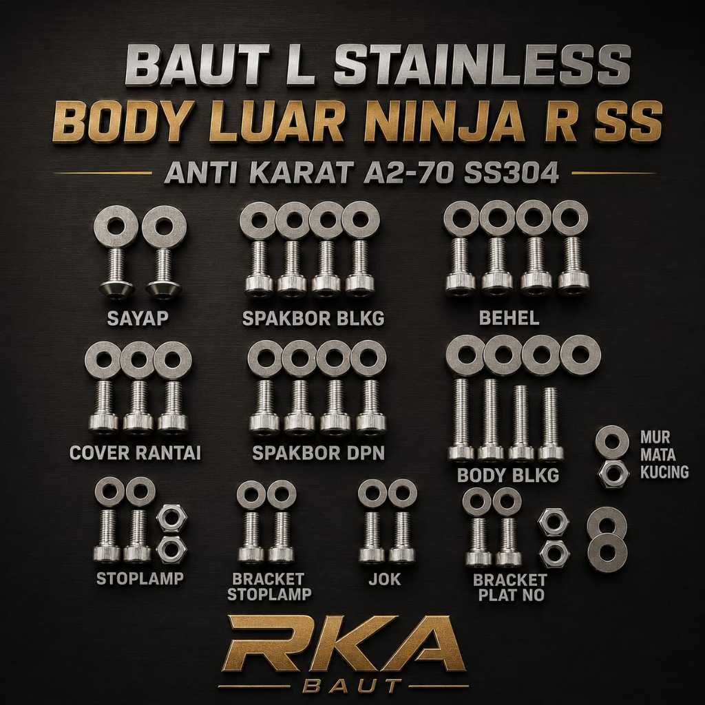 BAUT L STAINLESS BODY LUAR NINJA R SS