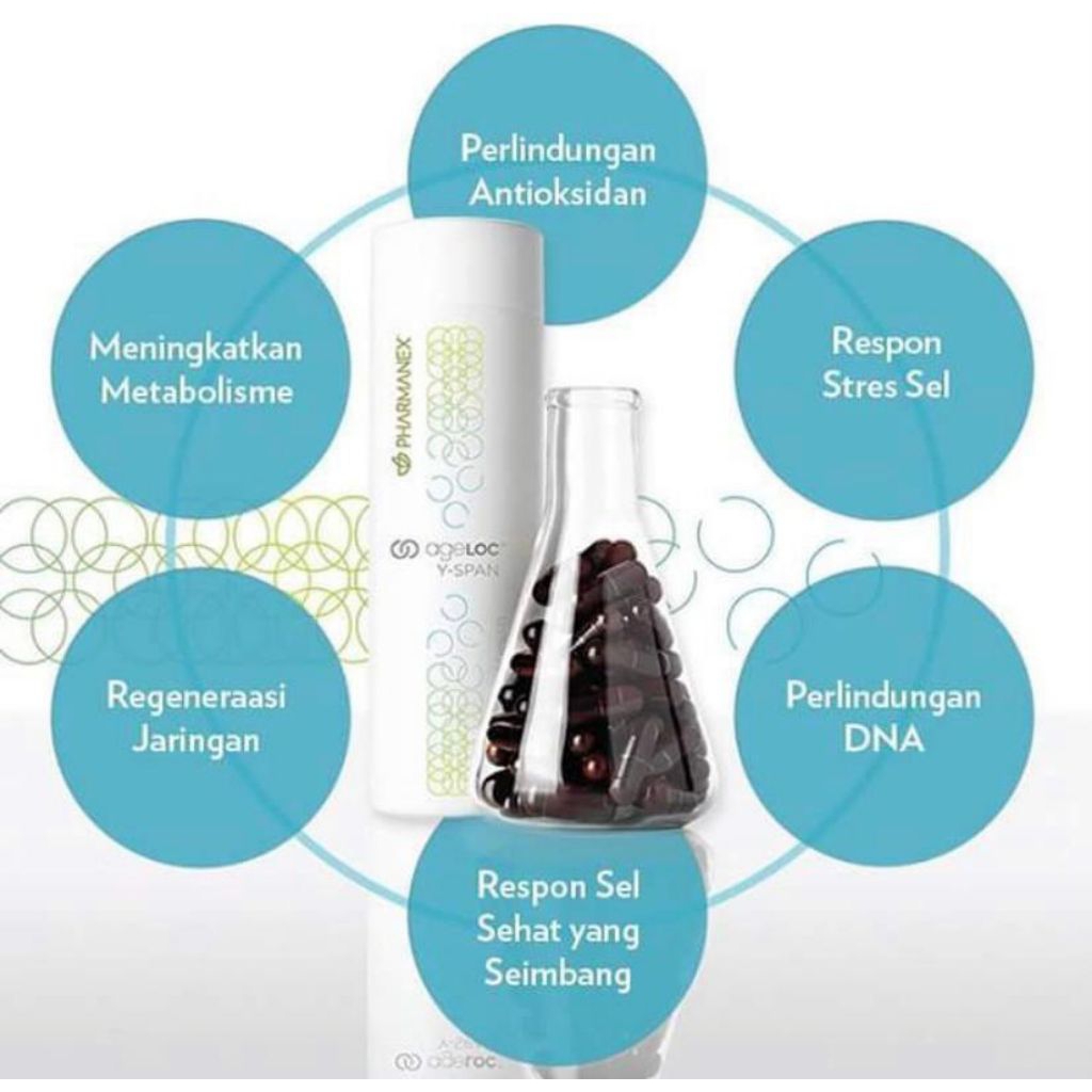 AGEL0CC YSPANN SUPLEMNN KESEHATAN ANTI AGIING