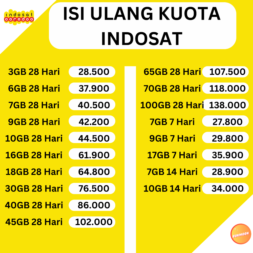 Paket Data Kuota Internet INDOSAT FREEDOM Internet full 24 jam 2GB 3GB 5GB