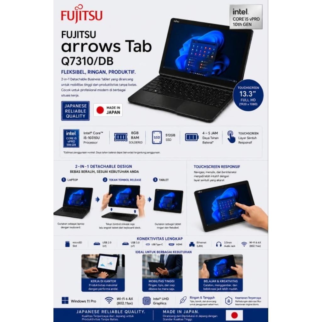LAPTOP FUJITSU 2IN1 I5 GEN 10 10310U RAM 8GB NVME 512