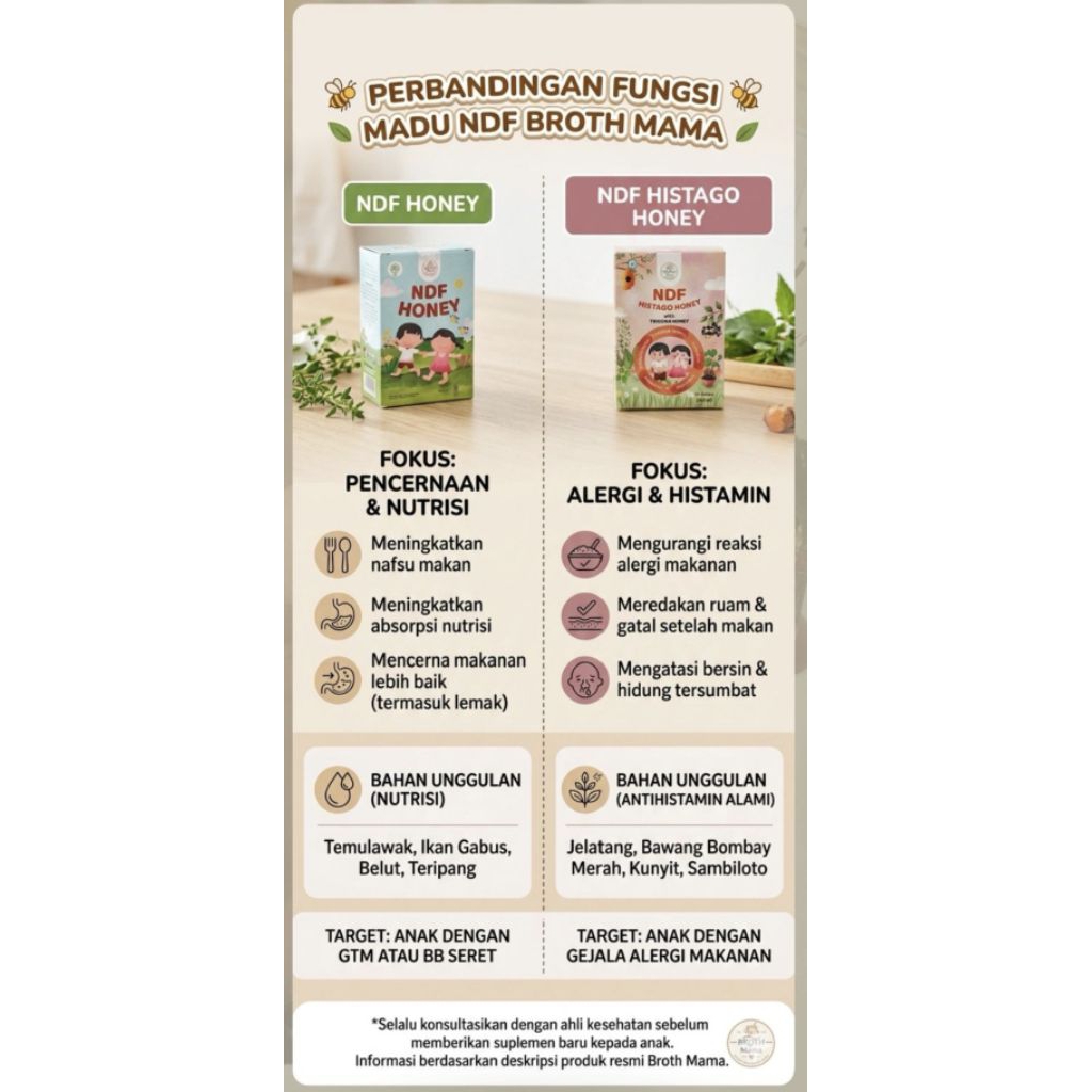 ready NDF dan NDF HISTAGO Honey Brothmama