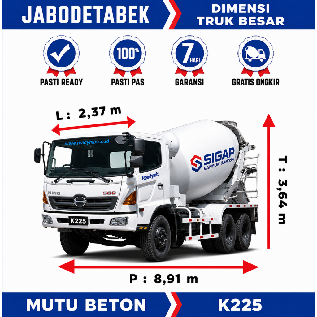 K225 NFA BETON READYMIX