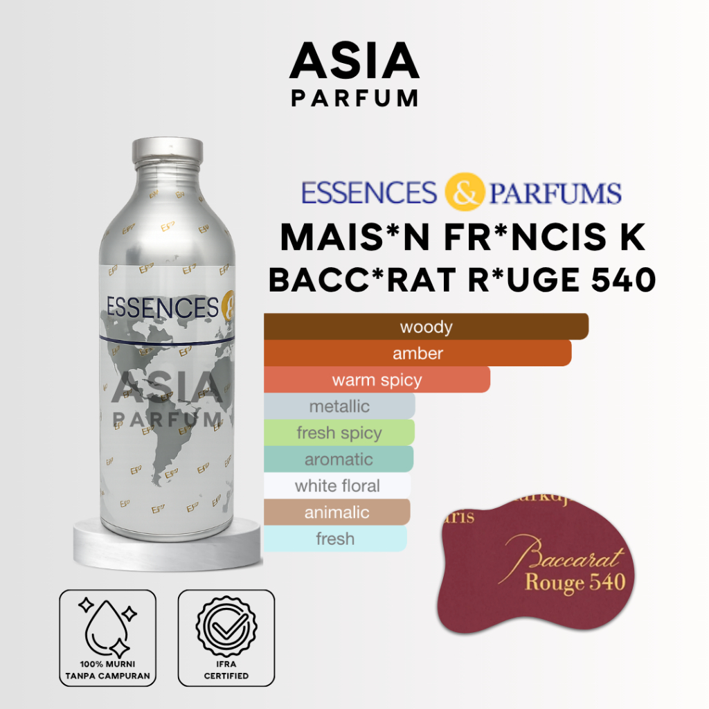 ESSENCES & PARFUMS BARNELLO 71.242 / BARNELLO 71.243  - BIBIT PARFUM BCCRAT  GRADE A & B - SEGEL & R