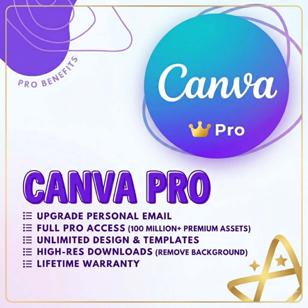 50.000++ Template Canva Premium & Template Canva Pro Siap Pakai