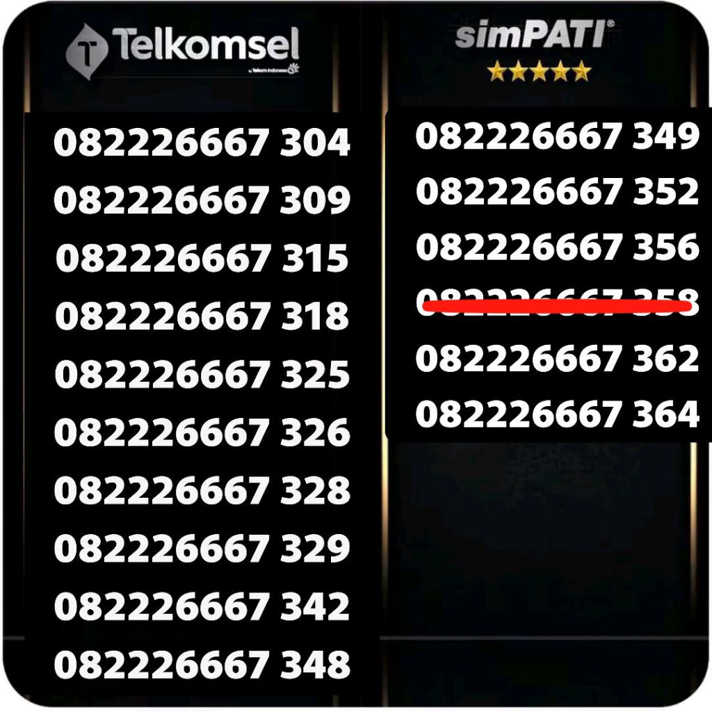 Nomor Cantik kartu perdana Telkomsel Simpati loop