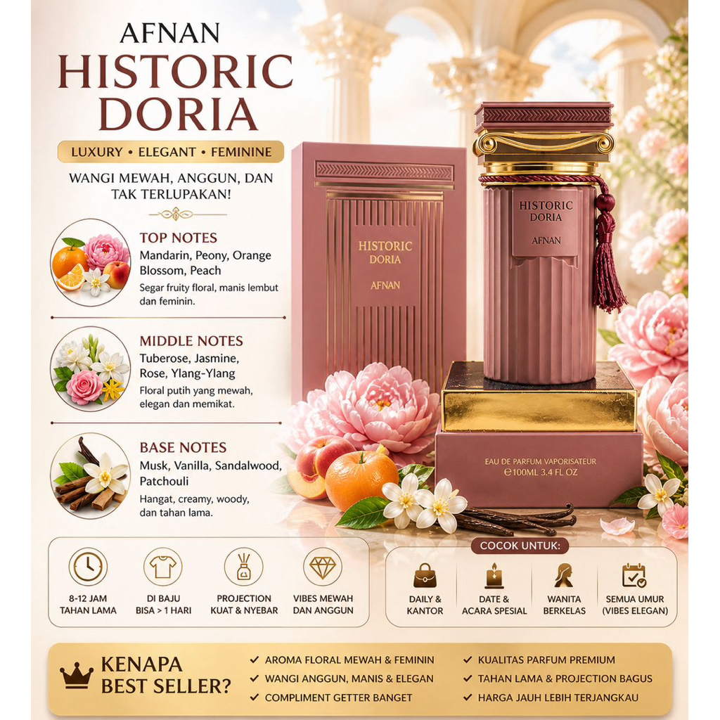 AFNAN HISTORIC DORIA EDP 100ml WANITA BERKELAS