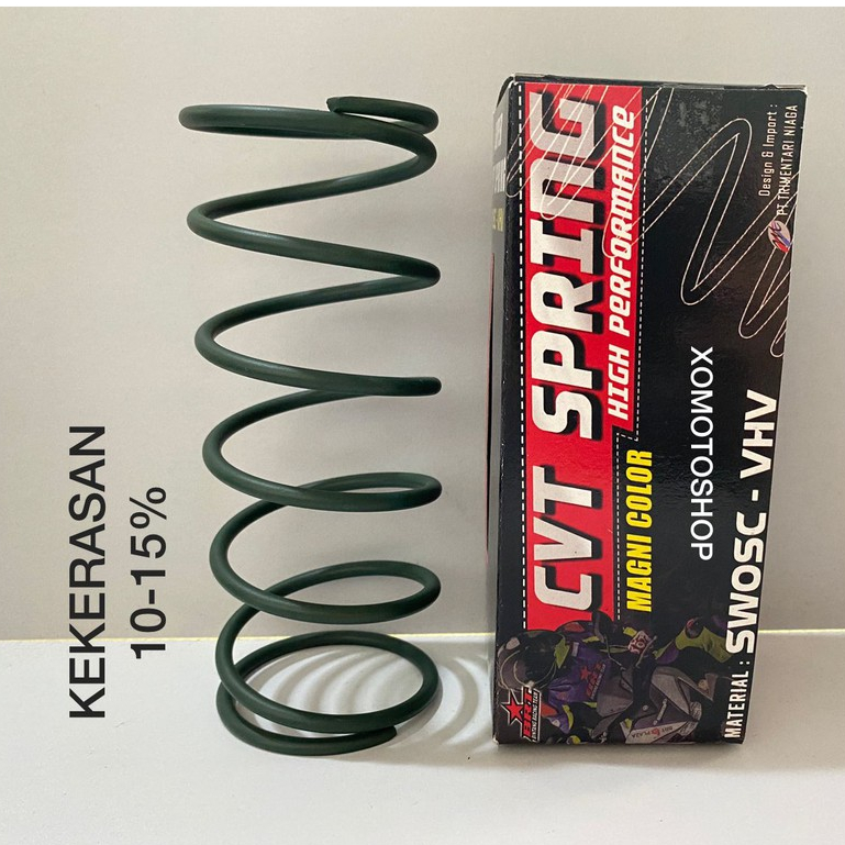PER CVT BRT VARIO 125 150 ADV PCX BRT