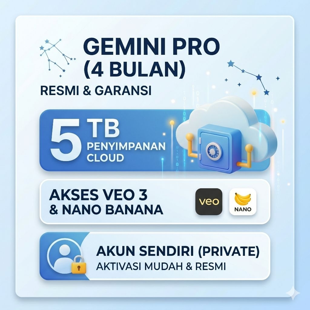 Gemini Pro 4 Bulan + Google One Cloud Storage 5 TB Anggota Family Akun Sendiri Resmi Akses Veo 3 Nan