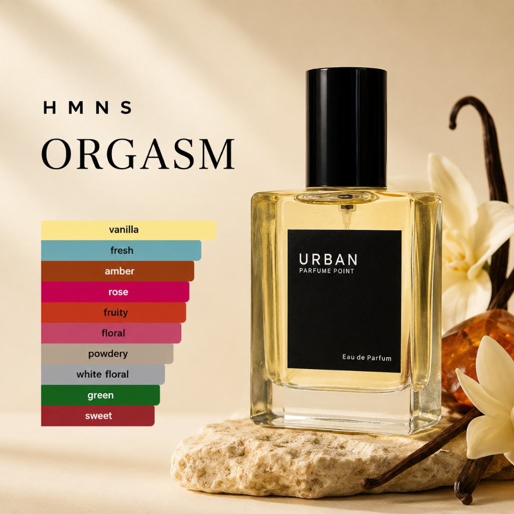 Urban Perfume Point - Inspired by HMNS Orgasm - Parfum Best Seller
