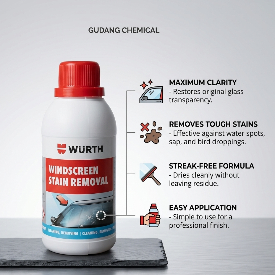 WURTH Windscreen Stain Removal [250ml] Pembersih Kerak Jamur Kaca