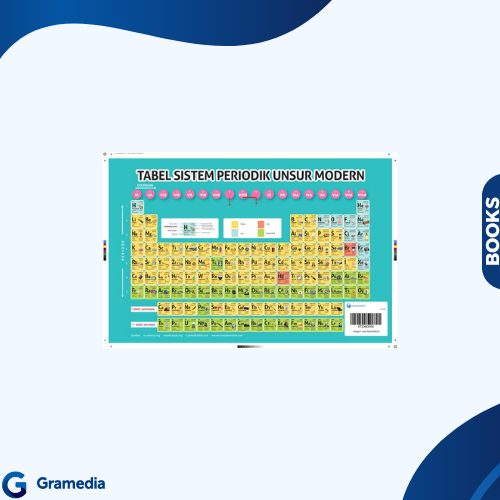 Gramedia Medan - TABEL SISTEM PERIODIK UNSUR MODERN (BESAR)