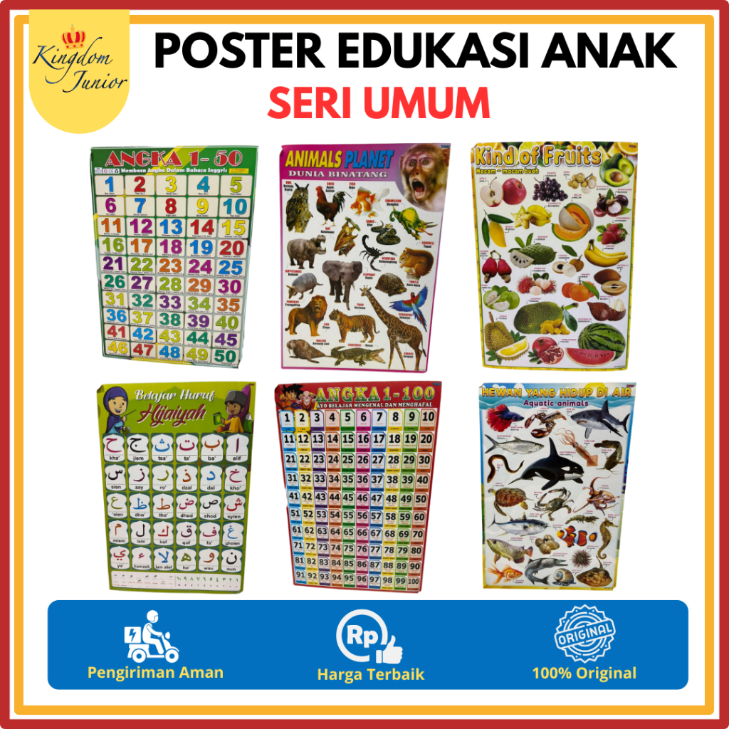 Poster Edukasi Anak Seri Umum | Poster Edukasi Anak Murah | Poster Belajar Anak