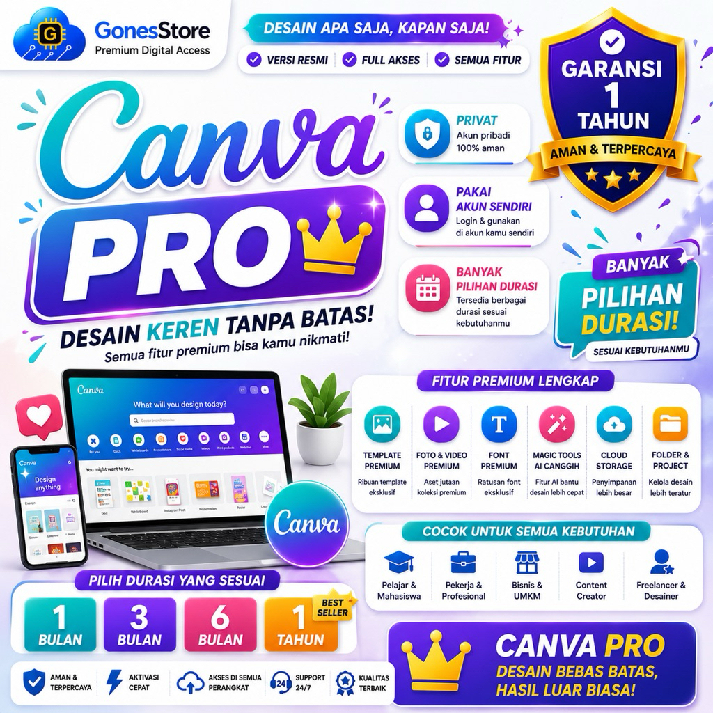 500.000++ Template Canva Premium - Banyak Pilihan Durasi | Tanpa Ganti2 Tim | Siap Pakai Dengan Akun