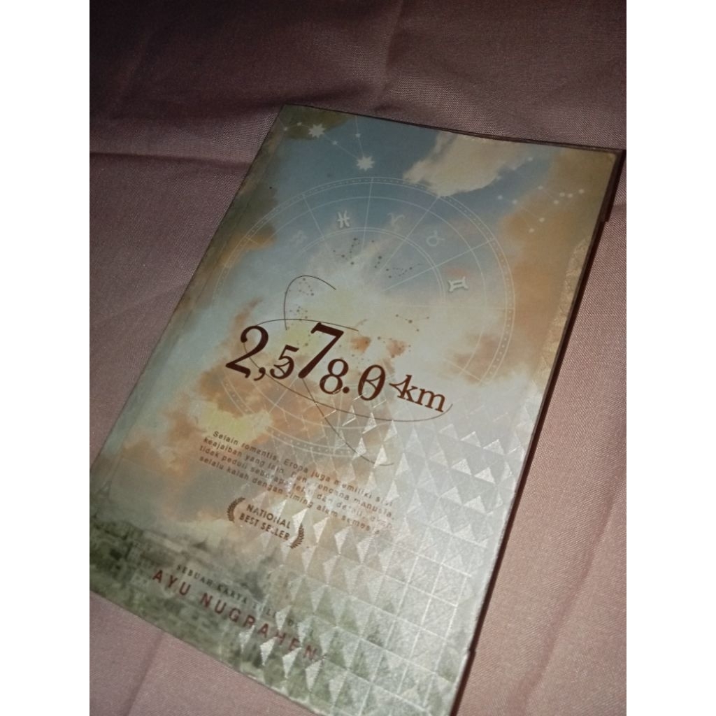 2.578,0 km Ayu Nugraheni (preloved/cek desk)