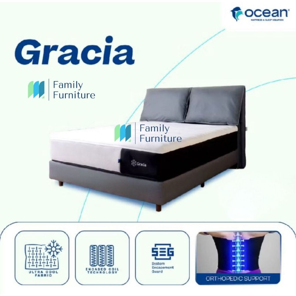 Springbed Ocean Gracia (FULLSET CUSTOM) - 200x200