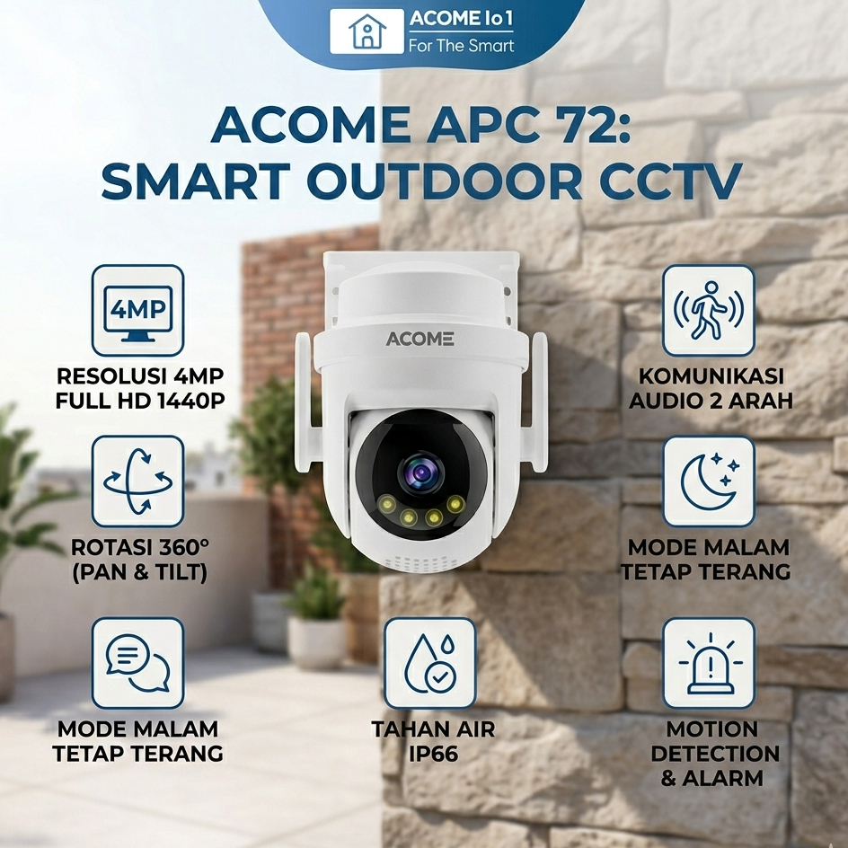 ACOME IOT Smart Camera CCTV Outdoor APC72