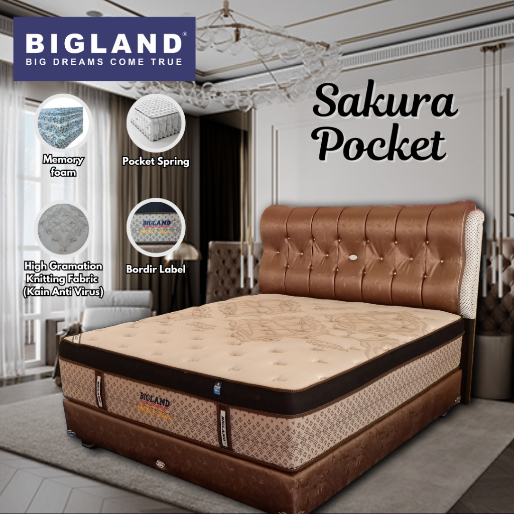 Springbed Bigland Type Sakura Pocket Uk. 180X200 (Hanya Matras)