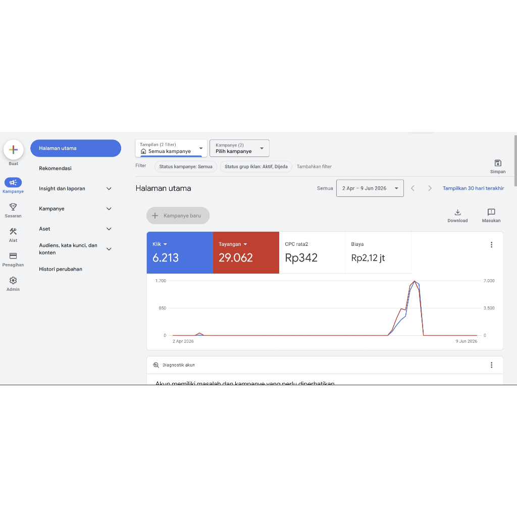 Akun Google Ads Indonesia 2026 Verifikasi