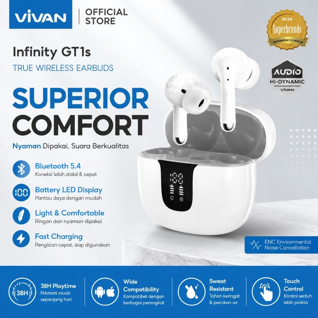TWS Vivan Infinity GT1s