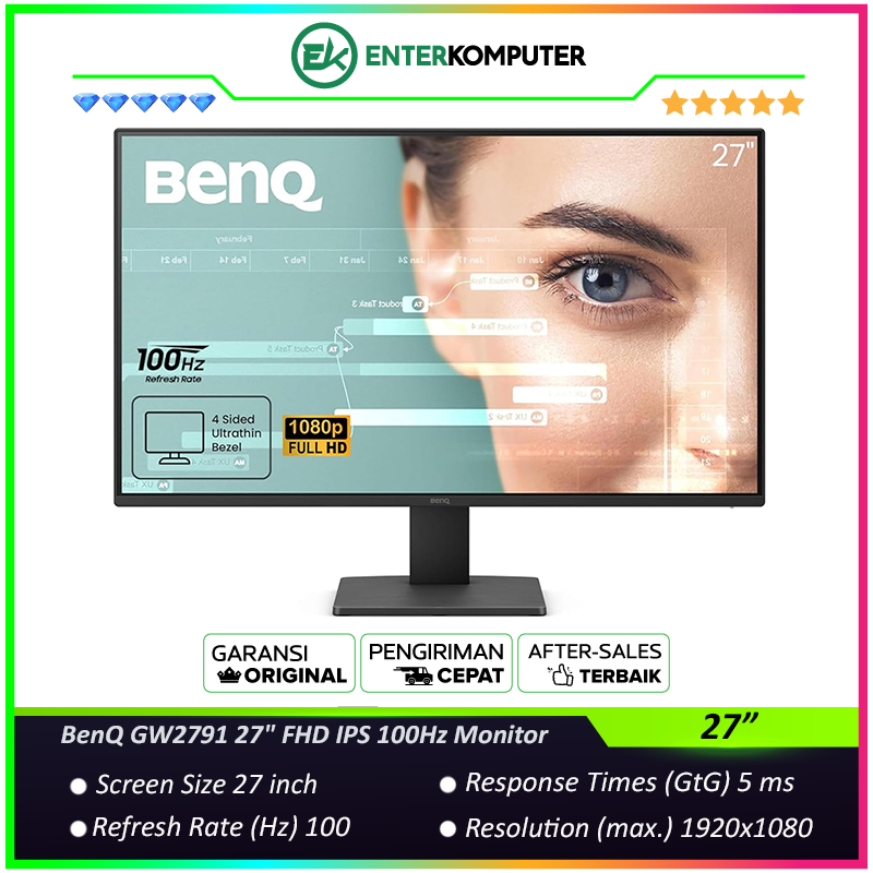 BenQ GW2791 27" FHD IPS 100Hz Monitor / Monitor 27 Inch