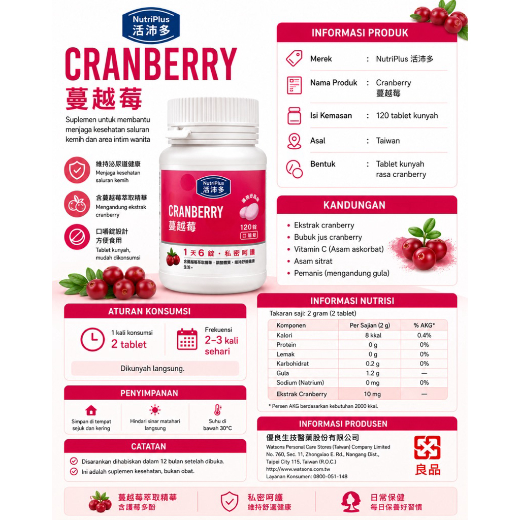 NUTRIPLUS Cranberry 120 Tablet Kunyah | Suplemen Ekstrak Cranberry | Rasa Buah | Exp 09/2028