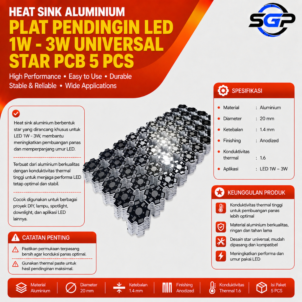 Heat Sink Aluminium Plat Pendingin LED 1W - 3W Universal Star PCB Heatsink Diameter 20mm Heatsink Le