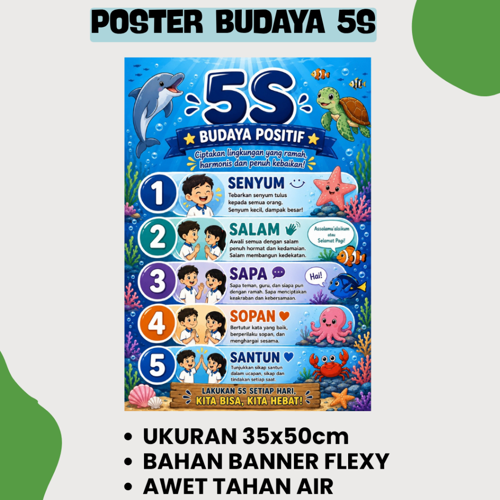 Poster Budaya 5S Tema Laut Ukuran 35x50cm Bahan Banner Flexy Awet Tahan Air Edukasi Positif