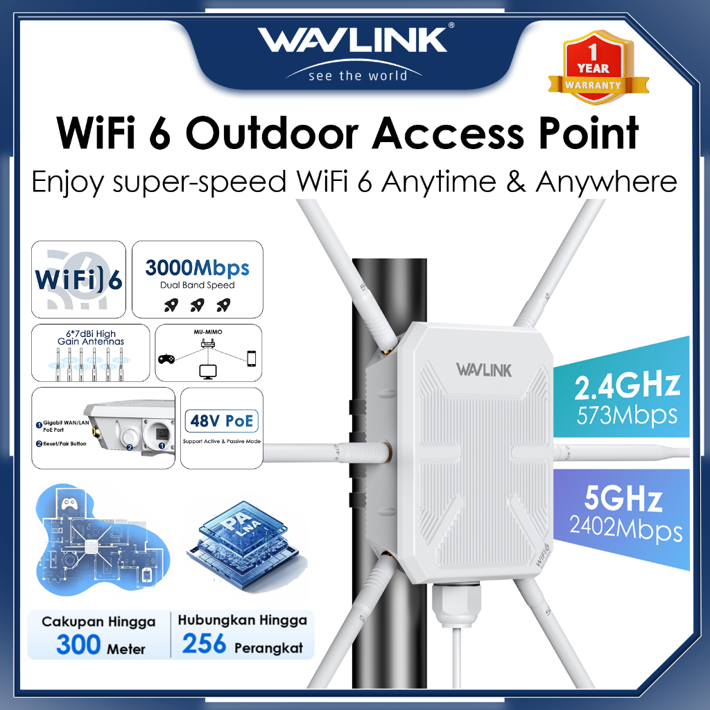 Wavlink AX3000 WiFi 6 Outdoor Antena WiFi Repeater WiFi Starlink Extender Jarak Jauh 6 Antena