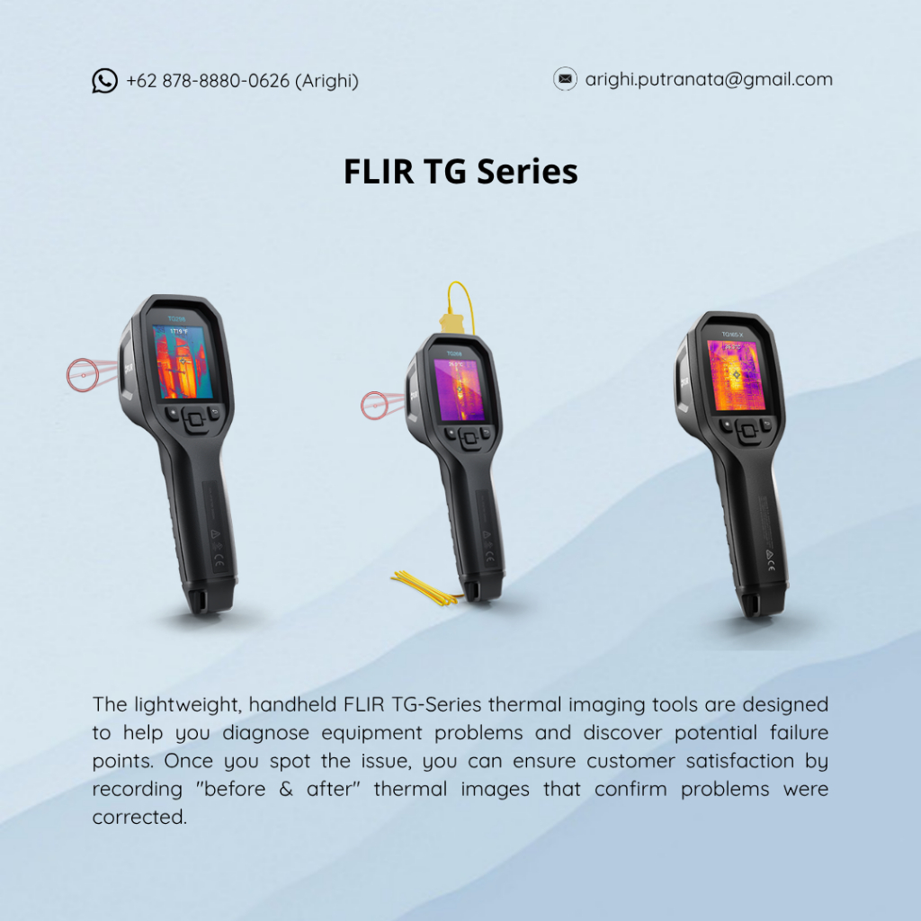FLIR TG298