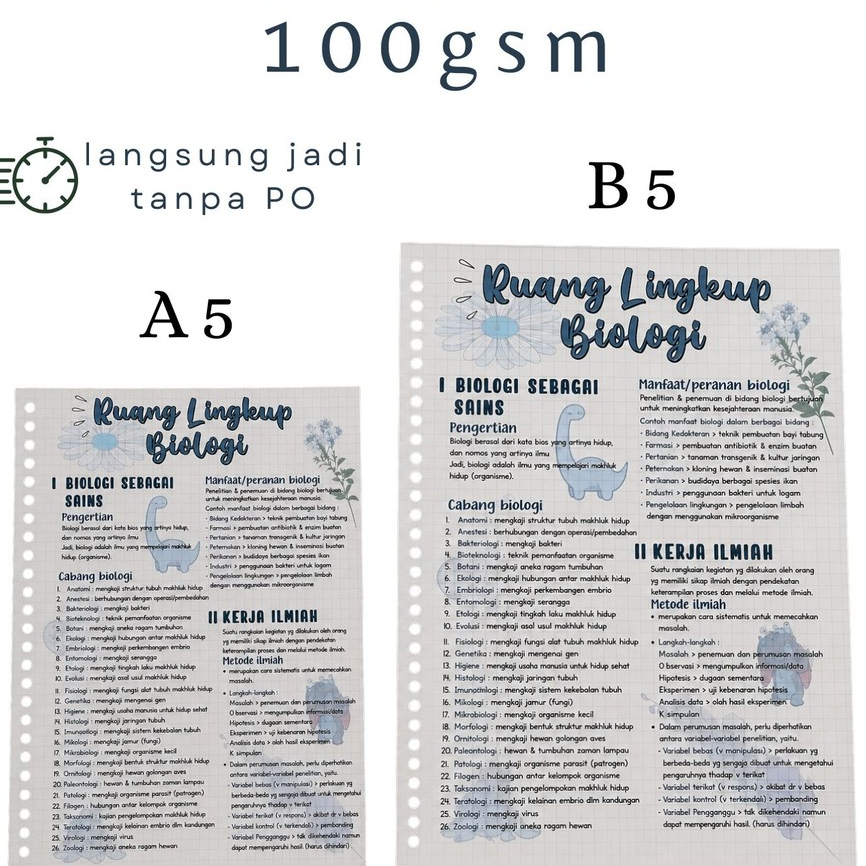 Jasa Print A5 & B5 | Cetak Tugas, Makalah, Materi, Modul, Laporan | Harga per Halaman