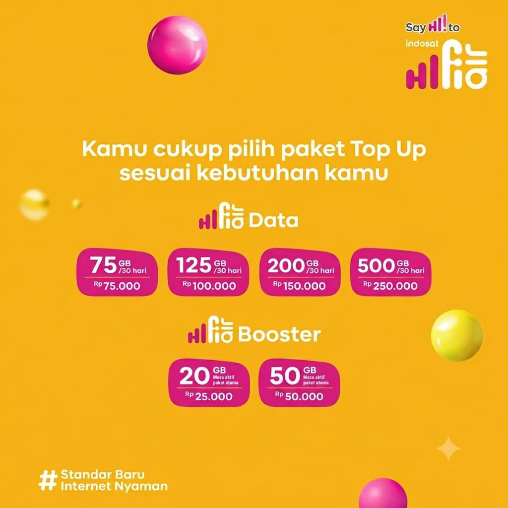 Kuota Modem Hifi Air Indosat & Tri