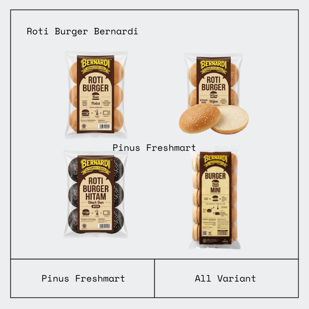 ROTI BURGER BERNARDI / ROTI BURGER POLOS / ROTI BURGER WIJEN / ROTI BURGER MINI / ROTI BURGER WIJEN 