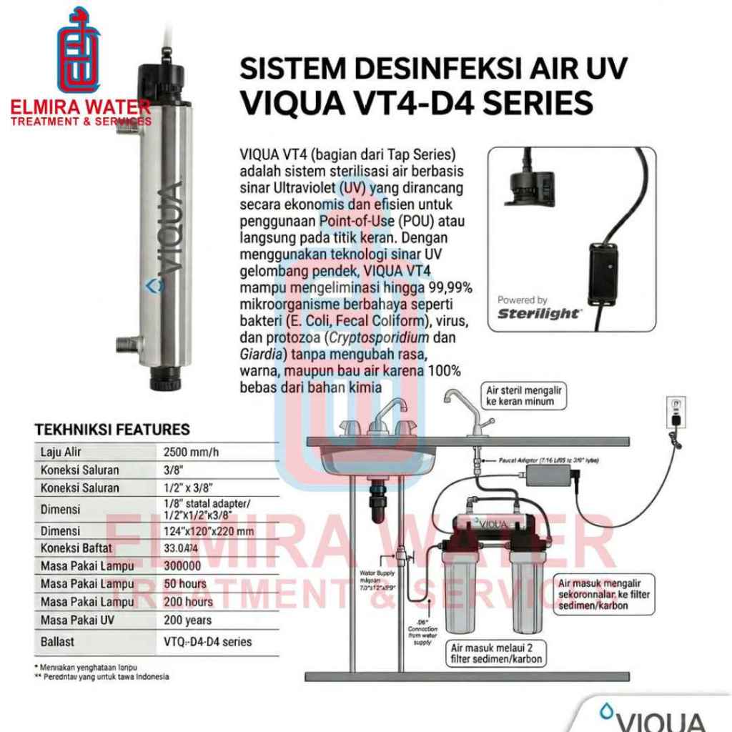 VIQUA VT4 Ultraviolet Water Sterilization System Original