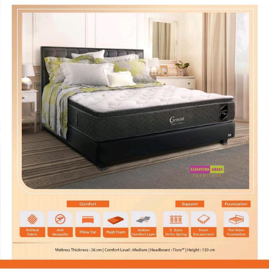 Florence Springbed Matras Kasur Tipe New Genoa 3 Zone Ortho Spring Pillow Top Murah Terbaru