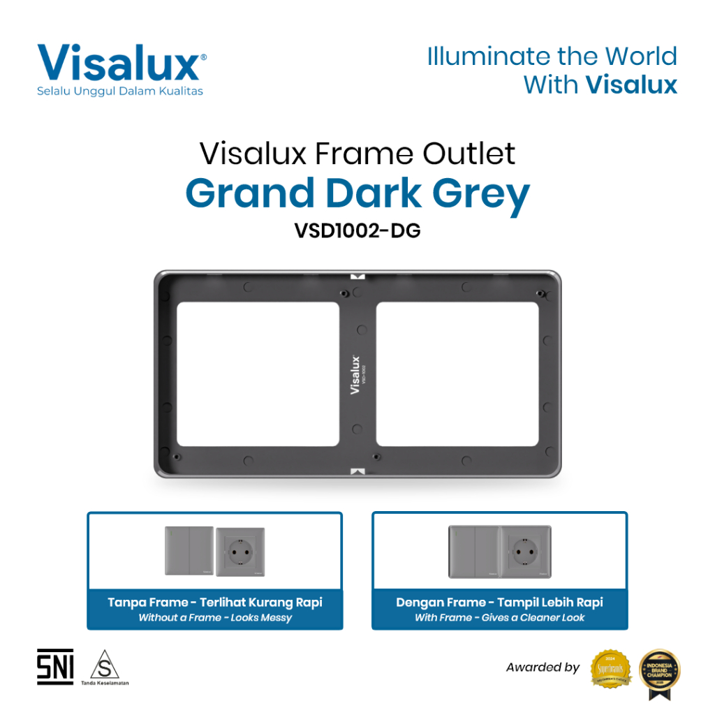 Visalux Frame Outlet Decor Dark Grey - 2Way Bingkai Saklar / Stop Kontak Premium (FRAME-VSD1002-DG)