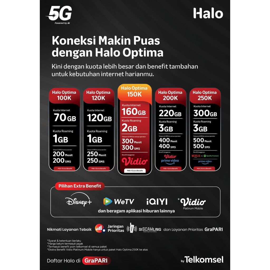 PAKET HALO TELKOMSEL 70GB (PREPAID) BISA REQUEST NOMOR CANTIK