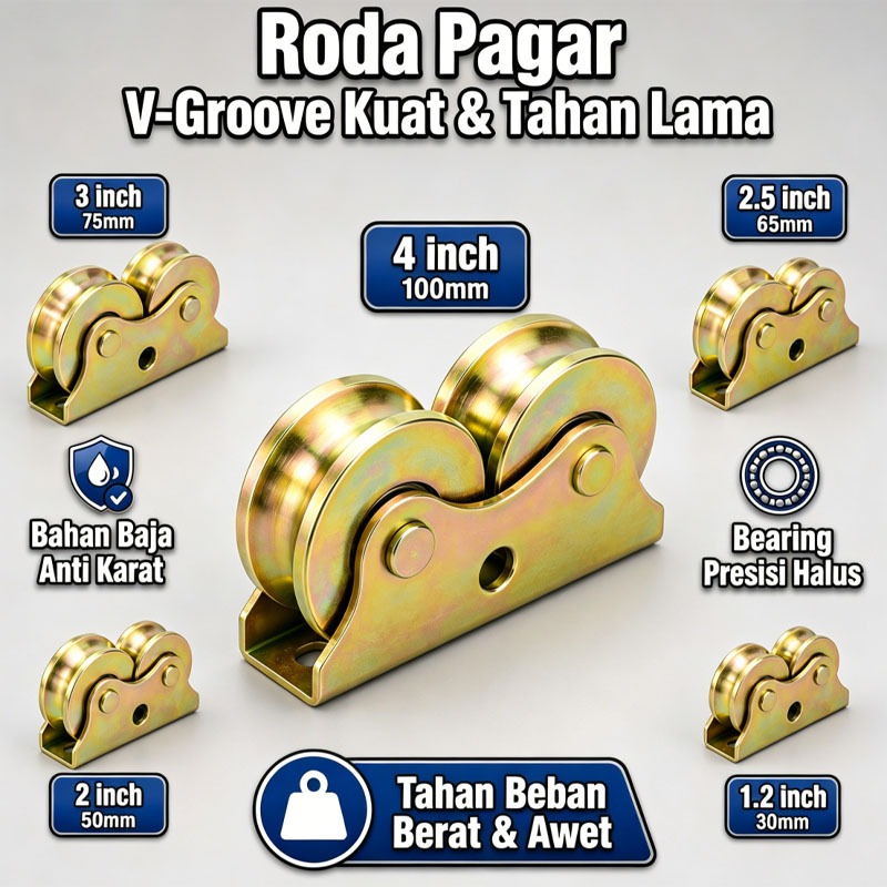 Roller pintu geser 50mm, roller rel pintu geser, roller pagar berbentuk U dan V